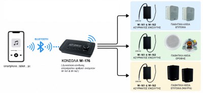 W-1618